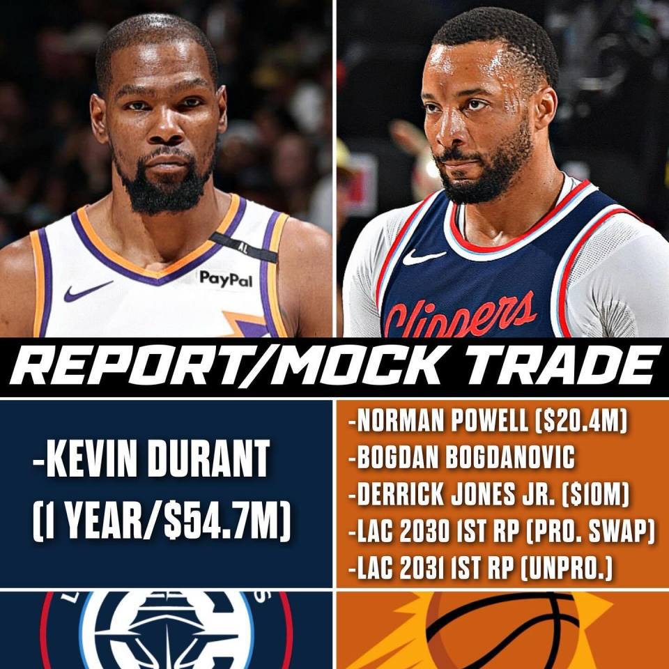 一夜3大交易动态！快船追杜兰特筹码曝光，步行者2换1交易达成